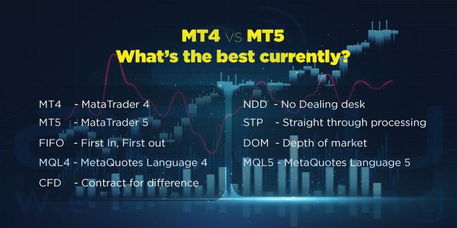 Choosing Between MT4 and MT5